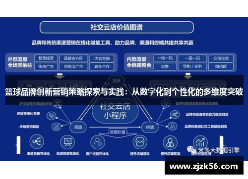 篮球品牌创新营销策略探索与实践:从数字化到个性化的多维度突破 篮球品牌创新营销策略探索与实践:从数字化到个性化的多维度突破