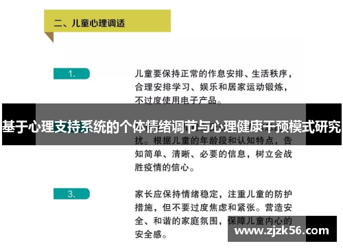 基于心理支持系统的个体情绪调节与心理健康干预模式研究