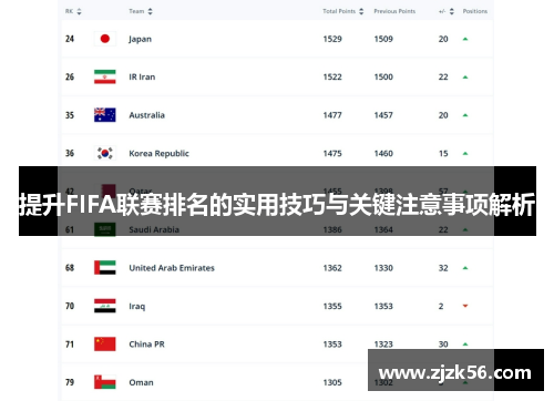 提升FIFA联赛排名的实用技巧与关键注意事项解析