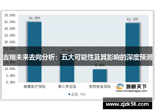 吉翔未来去向分析:五大可能性及其影响的深度预测 吉翔未来去向分析:五大可能性及其影响的深度预测