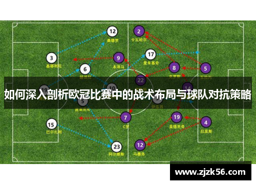 如何深入剖析欧冠比赛中的战术布局与球队对抗策略