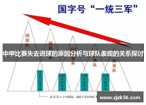 中甲比赛失去进球的原因分析与球队表现的关系探讨