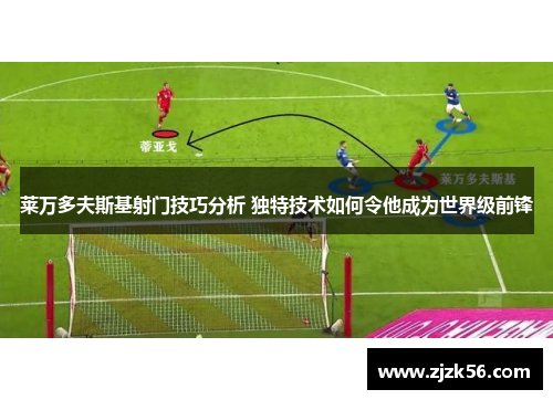 莱万多夫斯基射门技巧分析 独特技术如何令他成为世界级前锋