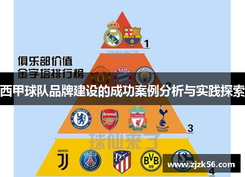 西甲球队品牌建设的成功案例分析与实践探索