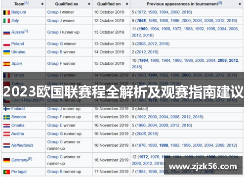 2023欧国联赛程全解析及观赛指南建议