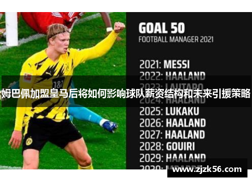 姆巴佩加盟皇马后将如何影响球队薪资结构和未来引援策略 姆巴佩加盟皇马后将如何影响球队薪资结构和未来引援策略
