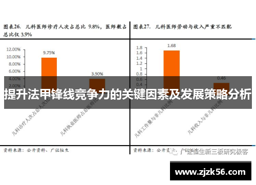 提升法甲锋线竞争力的关键因素及发展策略分析